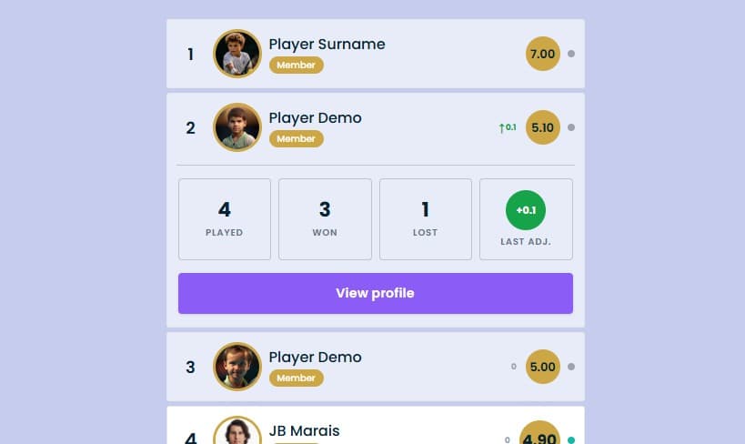 Leader Boards